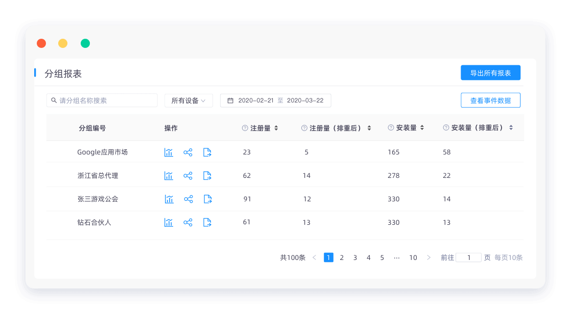 多级数据统计